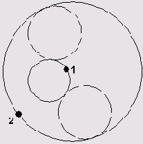   AutoCAD 2005
