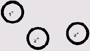   AutoCAD 2005