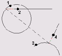   AutoCAD 2005