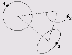   AutoCAD 2005