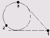   AutoCAD 2005