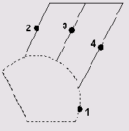   AutoCAD 2005