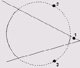   AutoCAD 2005