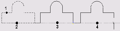  AutoCAD 2005
