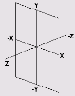   AutoCAD 2005