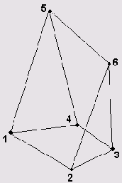   AutoCAD 2005