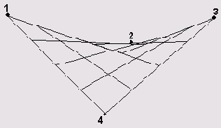   AutoCAD 2005