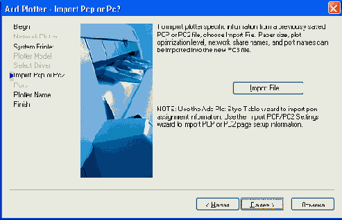 Программа AutoCAD 2004 - руководство по работе