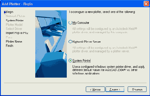     AutoCAD 2004