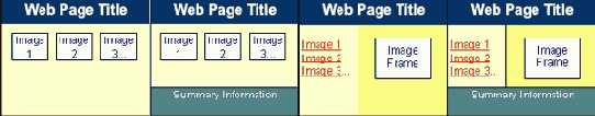     AutoCAD 2004