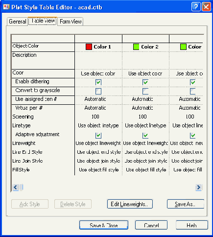 Иллюстрированный самоучитель по AutoCAD 2004