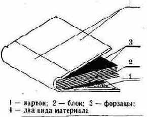  32